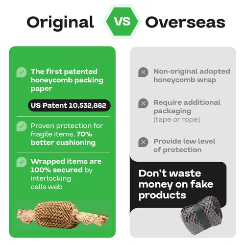 Vista 4 de IDL Packaging Rollo de repuesto de 15.25 pulgadas x 300 pies (paquete de 1) para estación de papel de embalaje de panal HexcelWrap MP-300W, blanco