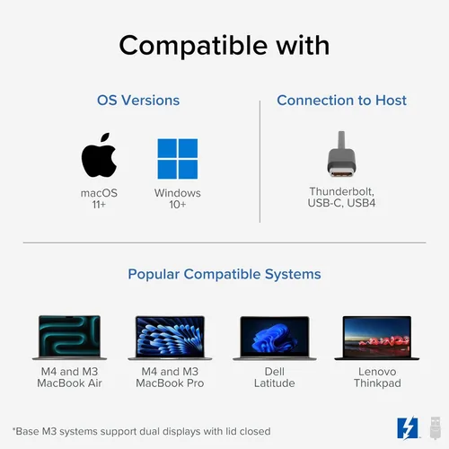 Vista 4 de Plugable Base Thunderbolt 4 16 en 1: monitores 4K duales para MacBook Air/Pro M4/M5, carga de 100 W, 2 HDMI, 2 puertos DisplayPort, Ethernet 2.5G, 7