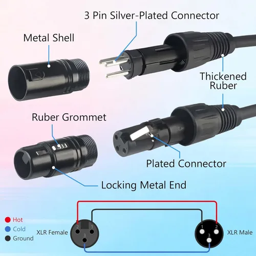 Vista 5 de Cables XLR, cable DMX macho a hembra (paquete de 2), cable de micrófono XLR de 4 pies/3.9 ft, terminador DMX ligero conector de 3 pines