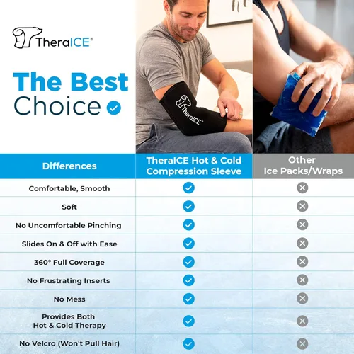 Vista 3 de TheraICE Manga de compresión con bolsa de hielo para codo para lesiones, soporte de compresas frías de gel reutilizable, calambres
