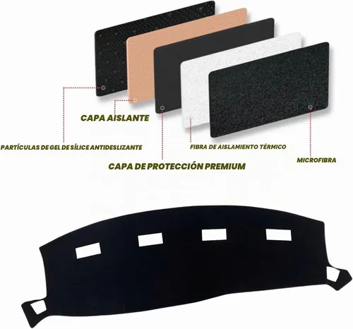 Vista 5 de Cubierta Alfombrilla Tapete Almohadilla Alfombra Antideslizante Personalizada Compatible con Dodge Ram 1994-1997 Protector Parasol (1994-1997)