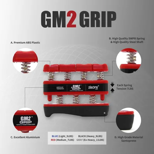 Vista 4 de GM2 Ejercitador de agarre, ejercitador de mano, ejercitador de dedos. 9 libras (negro) 7 libras (rojo) 5 libras (azul)