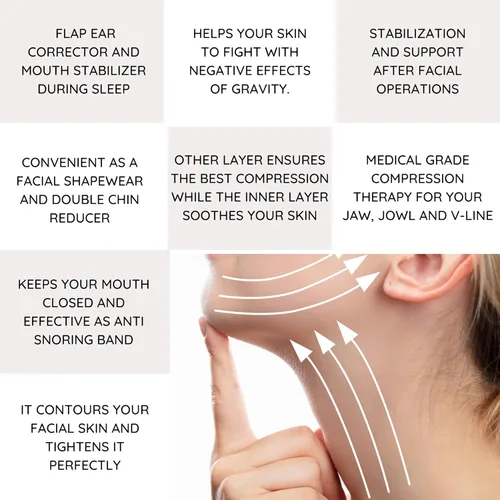 Vista 5 de Banda de compresión facial poscirugía para la barbilla, cinta de doble barbilla, ejercitador de línea de mandíbula, adelgazante de cara, ajuste