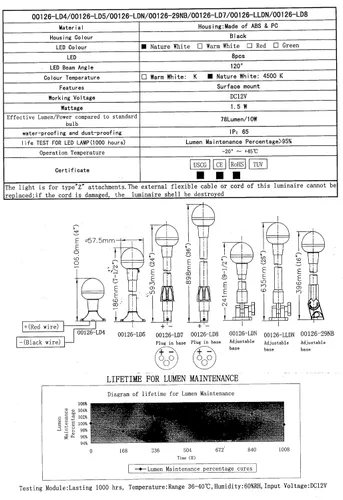 Vista 8 de Pactrade Marine Barco LED toda la luz redonda de navegación del ancla SS poste 4" H USCG 2NM