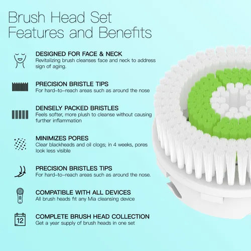 Vista 4 de Brushmo Repuesto de cabezal de cepillo compatibles con Clarisonic Mia 1, Mia 2, Mia Fit, Alpha Fit, Smart Profile Uplift y Alpha Fit, limpiador