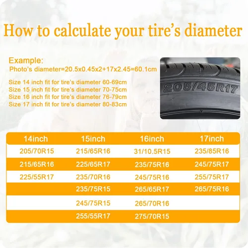 Vista 4 de Cubierta de neumático de repuesto personalizada, cubierta de neumático personalizada, personalice su foto, texto, logotipo, protectores