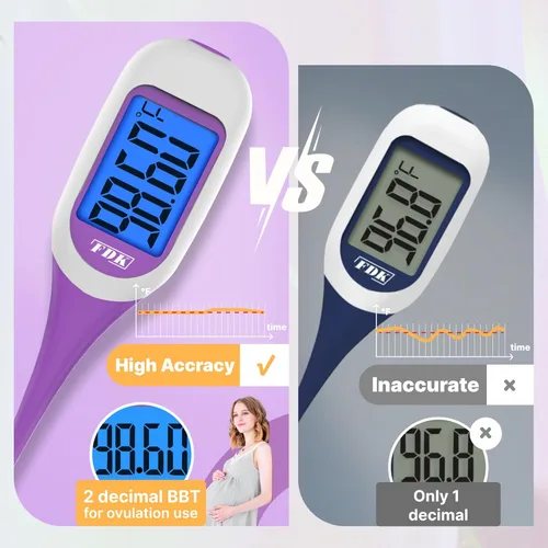Vista 4 de Termómetro basal digital, alta precisión de 1100 grados, lectura rápida de 10 segundos, última recuperación de memoria, termómetro BBT preciso