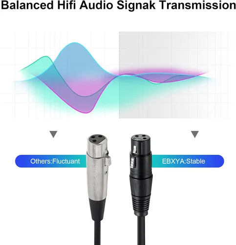 Vista 5 de EBXYA Paquete de 10 cables XLR XLR macho a hembra de 3 pines, cable de conexión de micrófono de 3 pines, cable de iluminación compatible