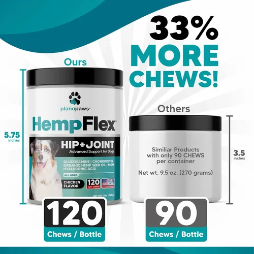 Vista 4 de HempFlex - Glucosamina condroitina para perros - Aceite de cáñamo para perros - Suplemento seguro para las articulaciones de perro para todas