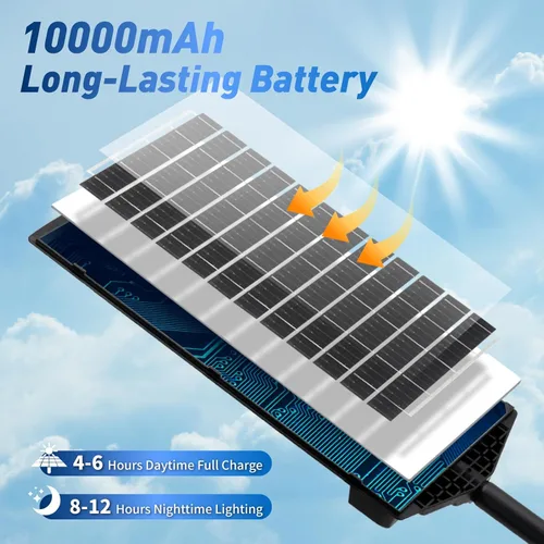 Vista 2 de Farolas solares impermeables para exteriores, luces solares de estacionamiento con sensor de movimiento, encendido y apagado automático