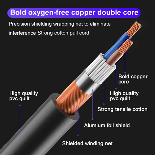 Vista 3 de Cable DMX de 10 pies, paquete de 10 cables flexibles de señal XLR macho a hembra, adecuado para señal de iluminación de escenario, conexión XLR