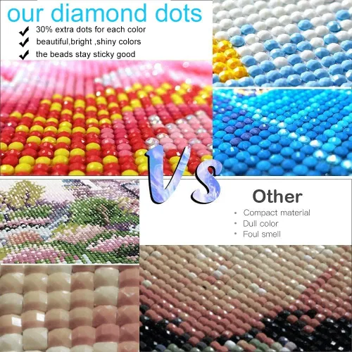 Vista 7 de HOIYLDS Elephant Diamond Art Painting Kits for Adults - Round Full Drill Diamond Dots Paintings for Beginners, 5D Paint with Diamonds Gem Art