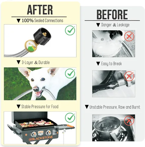 Vista 6 de Manguera adaptadora de propano de 4 pies, convertidor de 1 lb a 20 lb con medidor para tanque QCC1 conecta un aparato portátil de 1 lb a tanque