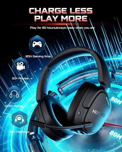 Vista 8 de NUBWO Auriculares inalámbricos para juegos para PS5, PC, PS4 - Auriculares duales de 2.4G y Bluetooth para juegos simultáneos, modos de sonido EQ
