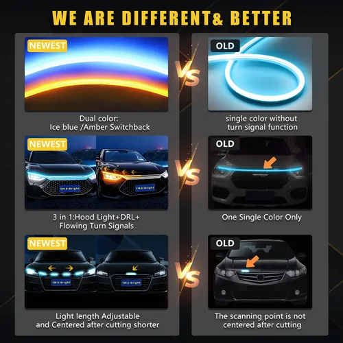 Vista 3 de Tira de luces de señal de giro secuencial con escaneo dinámico, luces LED de capó flexibles, DRL, luz de circulación diurna para coche, camión, SUV