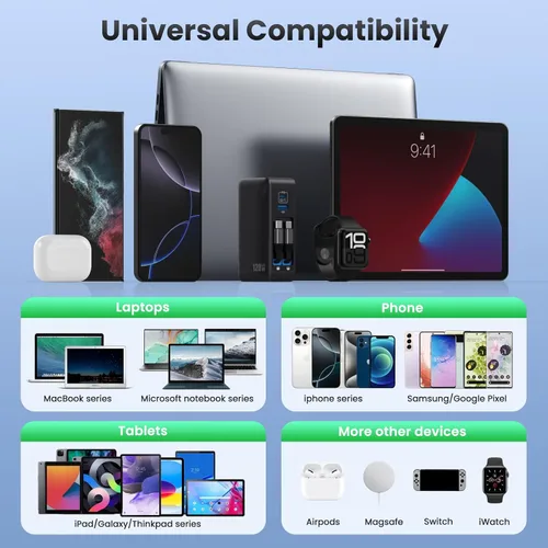 Vista 7 de Bloque de cargador USB C de 120W con 2 cables retráctiles integrados, cargador GaN IV 4 en 1 de carga rápida con enchufe plegable, cargador