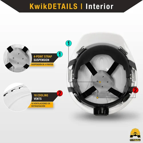 Vista 7 de KwikSafety Chaleco de seguridad Godfather Class 3 [amarillo, grande] + paquete de casco blanco con carcasa de tortuga