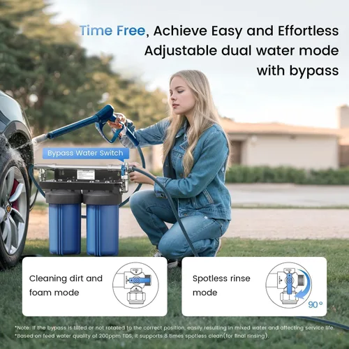 Vista 5 de Sistema de lavado de auto sin manchas Waterdrop con resina, sistema de agua desionizada, libre de manchas, funciona para todos los vehículos, RV