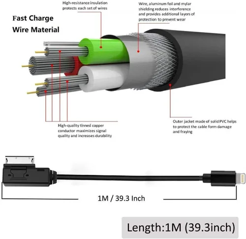 Vista 4 de Wahbite AMI MMI MDI - Cable adaptador de interfaz auxiliar para iPhone 13 12 11 Xs Max XR X 8 7 6 compatible con Audi A3/A4/A5/A6/A8/S4/S6/S8/TT