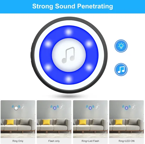 Vista 3 de MYPIN Timbre inalámbrico para perro, campanas de perro para entrenamiento de orinal IP65, impermeable, botón táctil, timbre de 1000 pies de largo