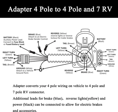 Vista 9 de Oyviny Arnés de cableado de remolque personalizado de 4 vías 55540 para Chevy 2003-2022 - Adaptador de 4 a 7 pines