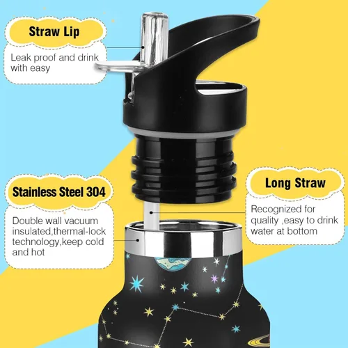 Vista 3 de Kids Water Bottle with Straw 20 Oz Water Bottle Insulated for Boys Girls, BPA-Free, Planets Black