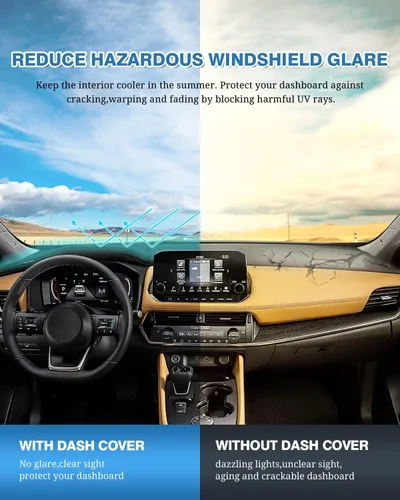 Vista 34 de FIILINES - Cubierta para tablero, accesorio para tablero de malla antideslizante, parasol sin reflejos y protector compatible con Toyota Tundra