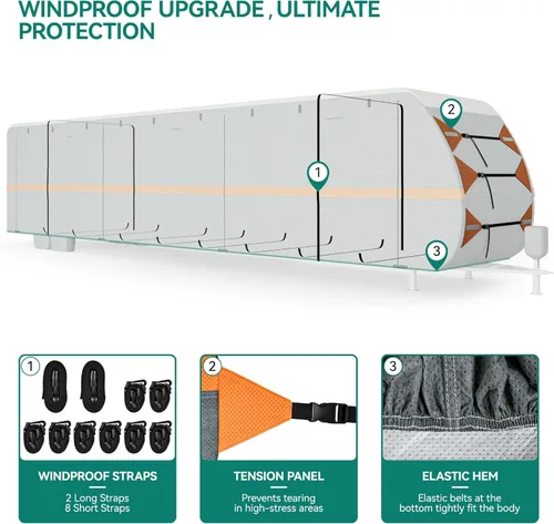 Vista 6 de YITAHOME Cubierta de remolque de viaje de 24 a 27 pies, súper gruesa, impermeable, resistente al viento, anti-UV, antidesgarros, cubierta de cámper