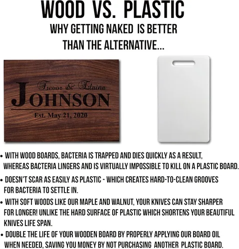 Vista 5 de House Warming Gifts New Home - Get This Personalized Cutting Board From Size Sm - XXL add Coasters, Serving Boards, and Display Stands For