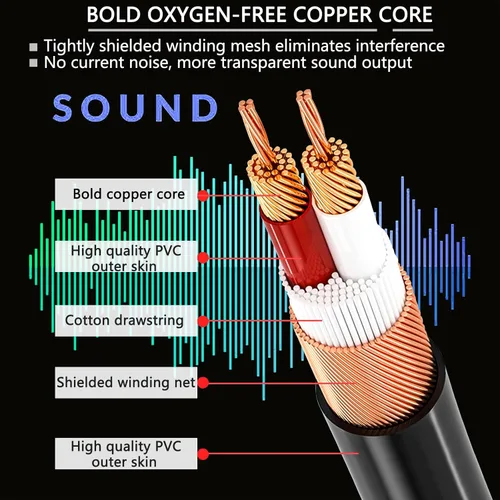 Vista 4 de Cables XLR 3 pies 4 unidades, Cable de Micrófono XLR Profesional Macho a Hembra, Cables de Altavoz XLR de 3 Pines Chapados en Oro, Cable