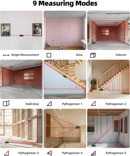 Vista 3 de Huepar Herramienta de medición láser dual profesional de 393 pies, herramienta de medición láser bilateral recargable, dispositivos de medición