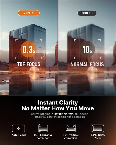 Vista 10 de [Aplicación con licencia oficial y audio DoIby] Mini proyector inteligente con WiFi y Bluetooth, proyector portátil VOPLLS para exteriores 4K