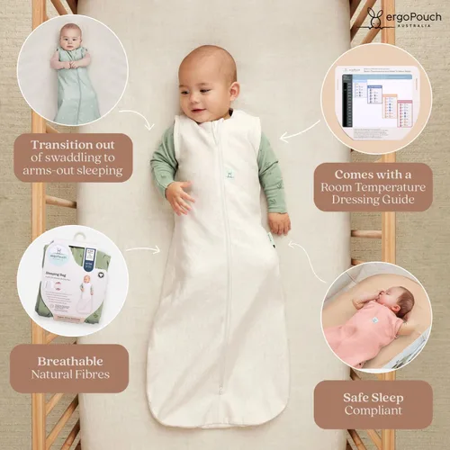 Vista 6 de ergoPouch Jersey Saco de Dormir – Saco de Dormir para Bebé con Brazos Libres – Suave, Transpirable y Cómodo para Padres, Berries