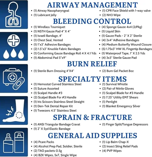 Vista 4 de Luminary Advanced IFAK Stocked MOLLE Rip-Away Trauma Hemorrhage Control First Aid Kit with Headrest Mount Quick Release Panel Emergency Pack