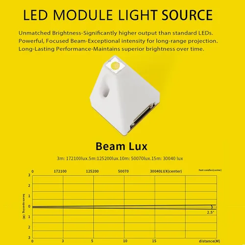 Vista 5 de SHEHDS Luz de cabeza móvil LED de 300 W con 13 Gobos, 11 colores, prisma 8+16, rueda de escarcha y arcoíris, efecto estroboscópico, DMX512