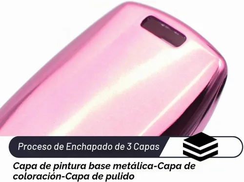 Vista 5 de MECHCOS Compatible con Toyota Camry RAV4 Highlander 4Runner Corolla Mirai Avalon C-HR Prius C V Prime AWD-e 86 Funda Protectora de Silicona Rosa TPU