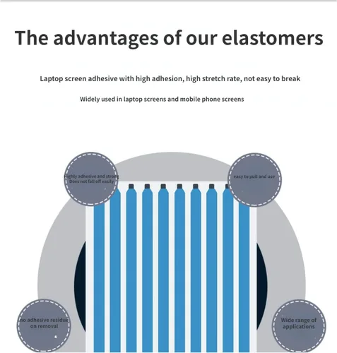 Vista 4 de Adecuado para cinta de pantalla LCD, nueva cinta elástica para jalar, cinta de doble cara de retrabajo de pantalla de portátil, cinta de extracción