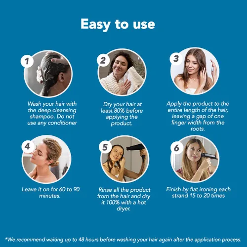 Vista 7 de I Belli Capelli Torrano Cream Nano Keratin Tratamiento para el cabello, alisado del cabello, 1 paso, sin formaldehído, nanoplastia para Alisar