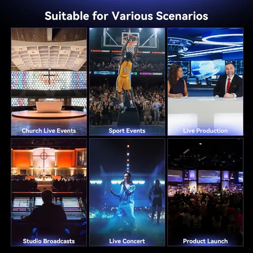 Vista 9 de Tenveo Cámara 4K NDI PTZ AI Humanoide y Face Auto-Tracking HDMI/USB3.0/LAN (PoE) Zoom óptico 20X (*2) y 7 '' LCD Quad-Screen NDI PTZ Joystick