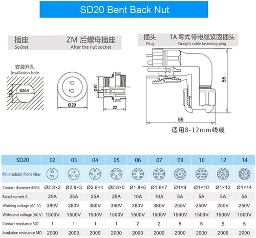 Vista 5 de Eonvic SD20 2 Pin Aviación Conector Ángulo Recto 25A 380V Automotriz Plástico IP68 Enchufe Impermeable Enchufe Macho Hembra Eléctrico Montaje