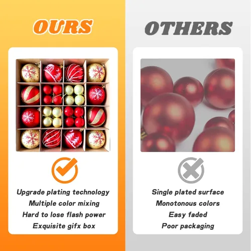 Vista 6 de Juego de 44 adornos de Navidad transparentes, inastillables, adornos decorativos para decoración del árbol de Navidad, bolas de adorno de Navidad