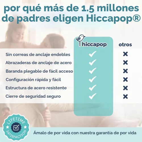 Vista 6 de Hiccapop Barandilla convertible para cuna para niños pequeños, protector de riel de cuna con anclaje reforzado de seguridad