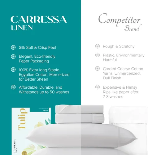 Vista 6 de Carressa Linen Juego de sábanas 100% de algodón egipcio, tamaño King, 800 hilos de algodón egipcio de alta calidad, tamaño King