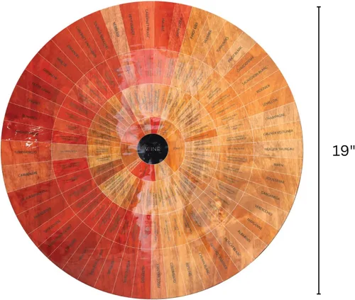 Vista 7 de Rueda de vino de madera hecha a mano, tanto para aficionados como para conocedores, una guía sobre degustación, identifica sabores primarios