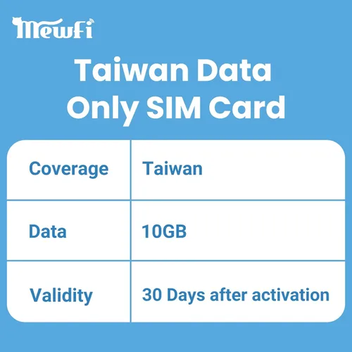 Vista 8 de Tarjeta SIM de Taiwán 30Days 20GB, fácil activación y soporte al cliente de Whatsapp 24/7, comunicación de alta velocidad 4G, soporte Google
