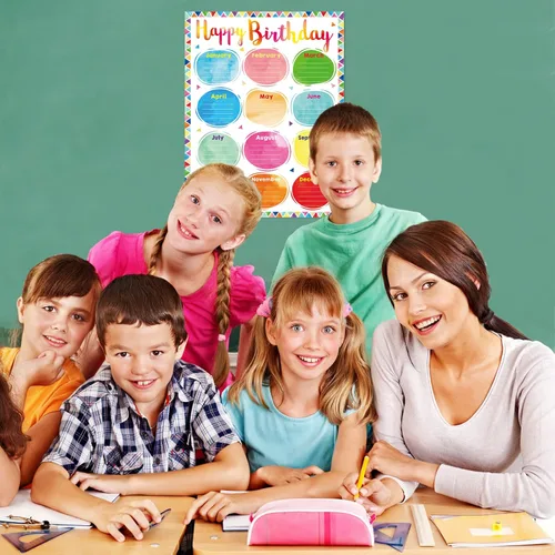 Vista 7 de Fancy Land Cartel de feliz cumpleaños de acuarela para decoración de tablón de anuncios de aula, 17 x 22 pulgadas