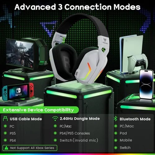 Vista 6 de 7.1 Auriculares inalámbricos para juegos para PS5, auriculares USB de 2.4 GHz con micrófono para PC, PS4, PS5, Switch, Mac, Bluetooth 5.4, sonido