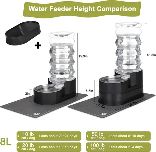 Vista 2 de RIZZARI Dispensador de agua grande para perros: 8L de gravedad elevada en negro, dispensador automático de acero inoxidable con cepillo