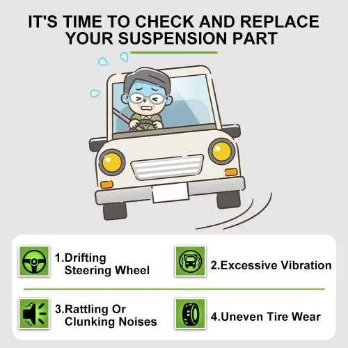 Vista 6 de SCITOO 1 brazo loco de dirección para Dodge Dakota K7169 1987-1996