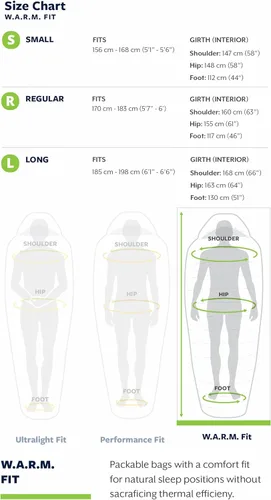 Vista 3 de Therm-a-Rest Saco de dormir ligero Questar 20F/-6C